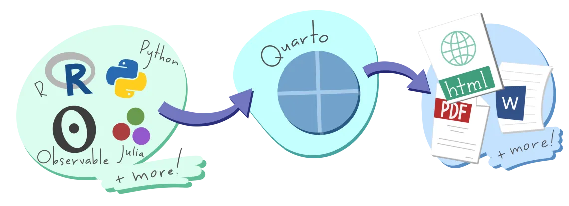 horst quartro schematic