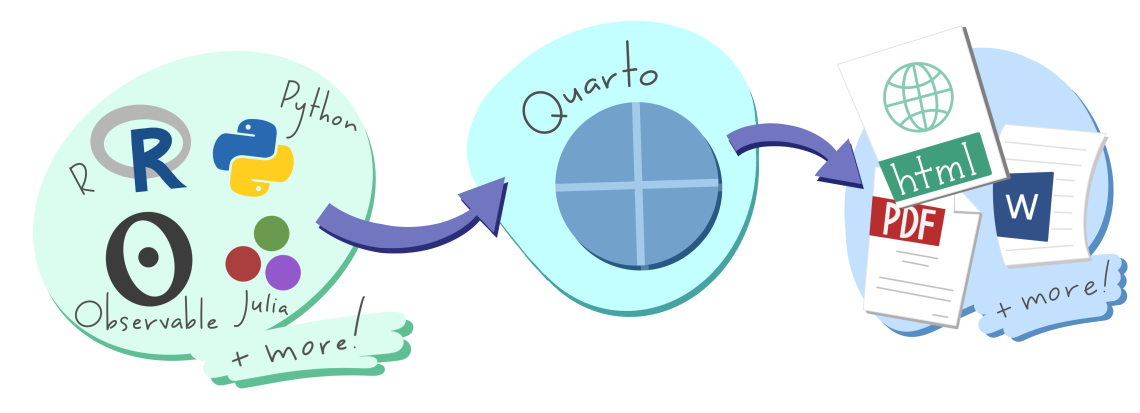 horst quartro schematic
