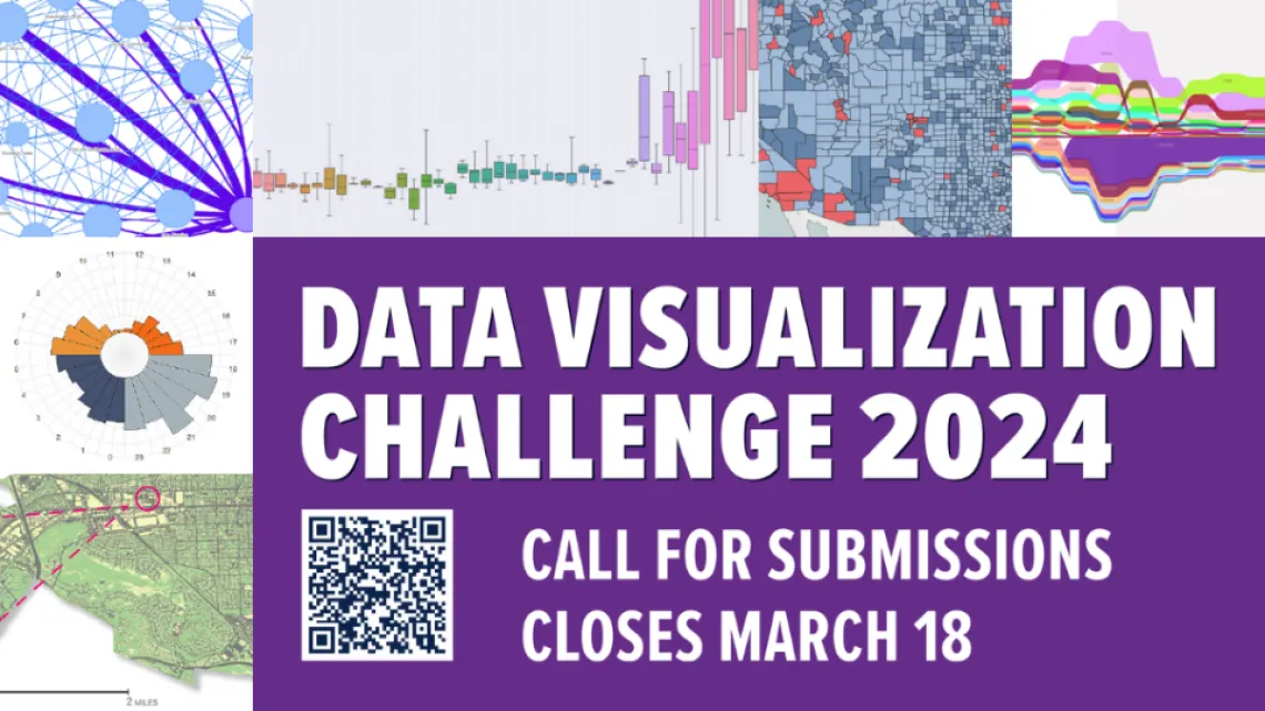 Data Visualization contest